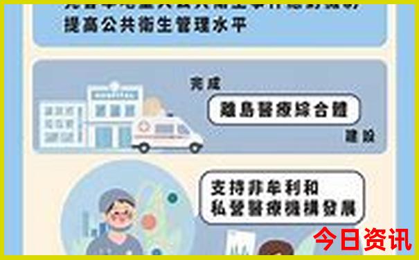 中国7.8月份适合去哪里旅游
