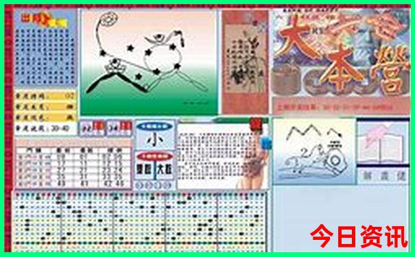 重庆需要预约的景点